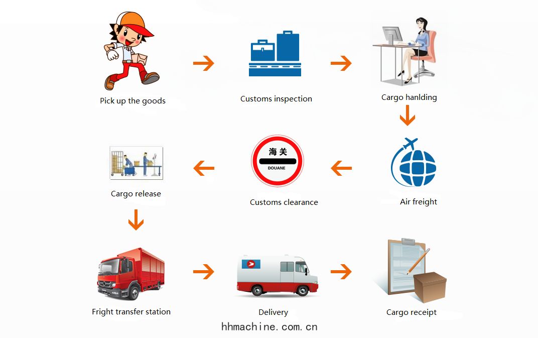 MetInfo enterprise content manager system | MetInfo CMS