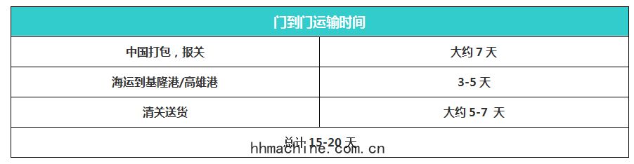 國際搬(bān)家