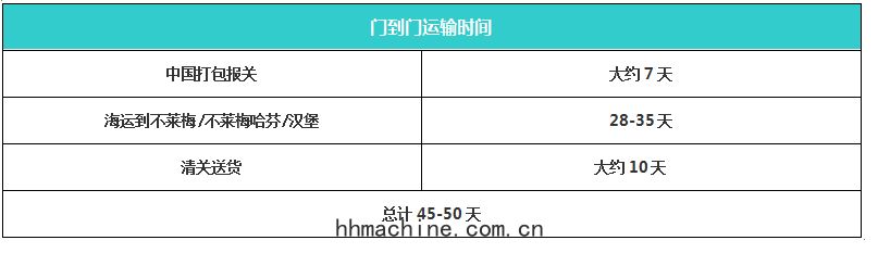 國際(jì)搬家