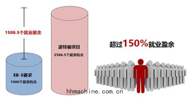 國(guó)際(jì)搬家(jiā)