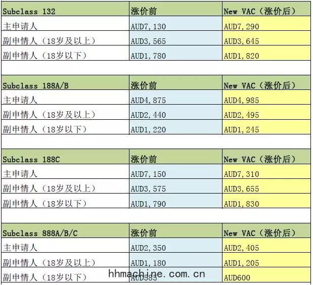 國際搬家