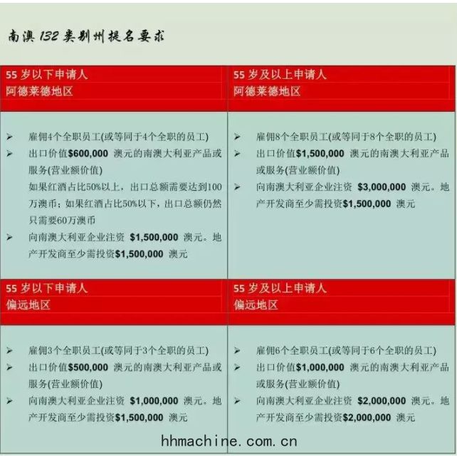 國際搬(bān)家